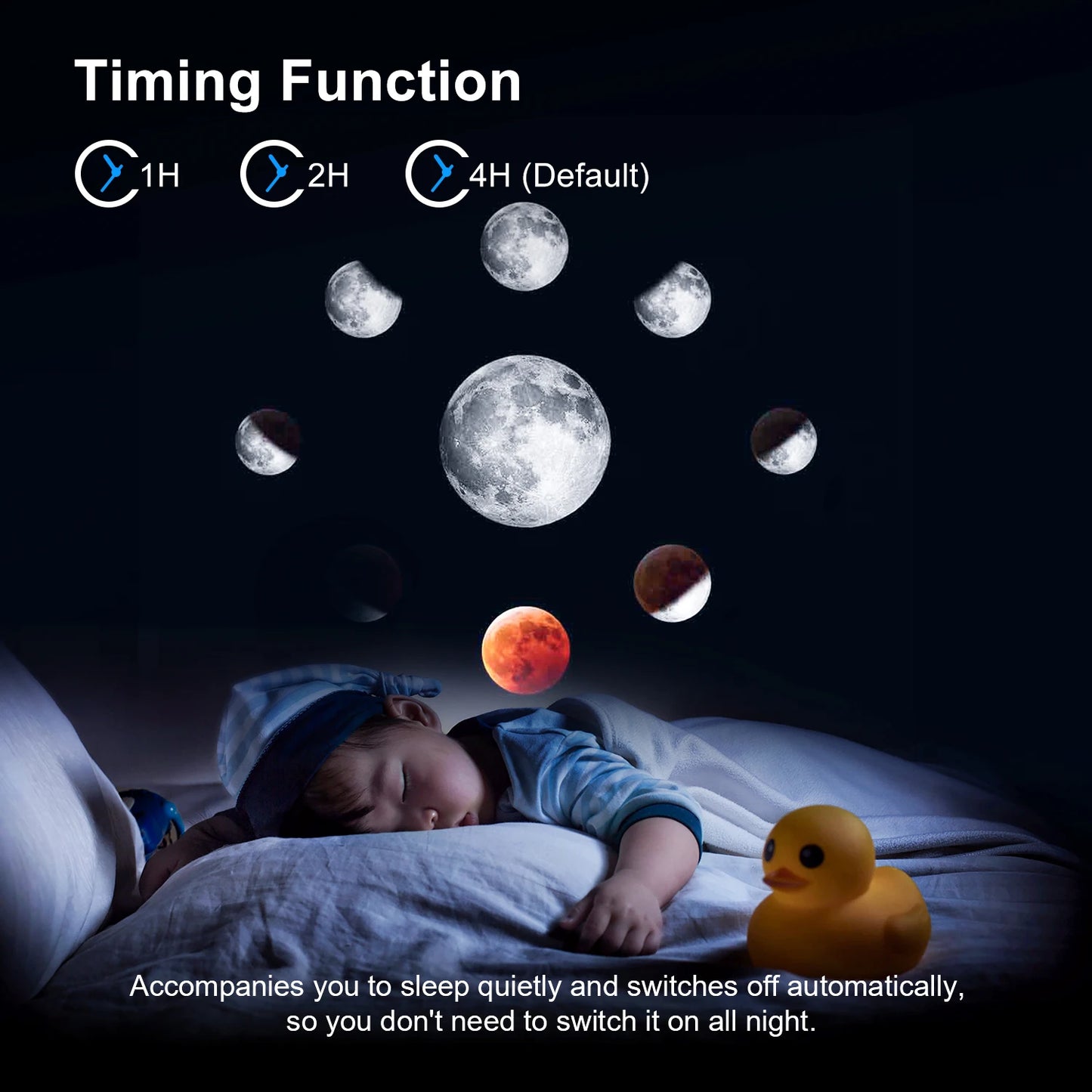 Aiopp Galaxy Projector Planetarium Star Projector Night Light for Kids