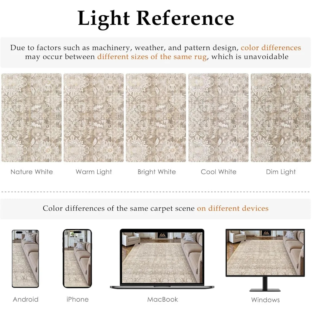 Elegant Floral Area Rug Living Room Low Pile Stain Resistant