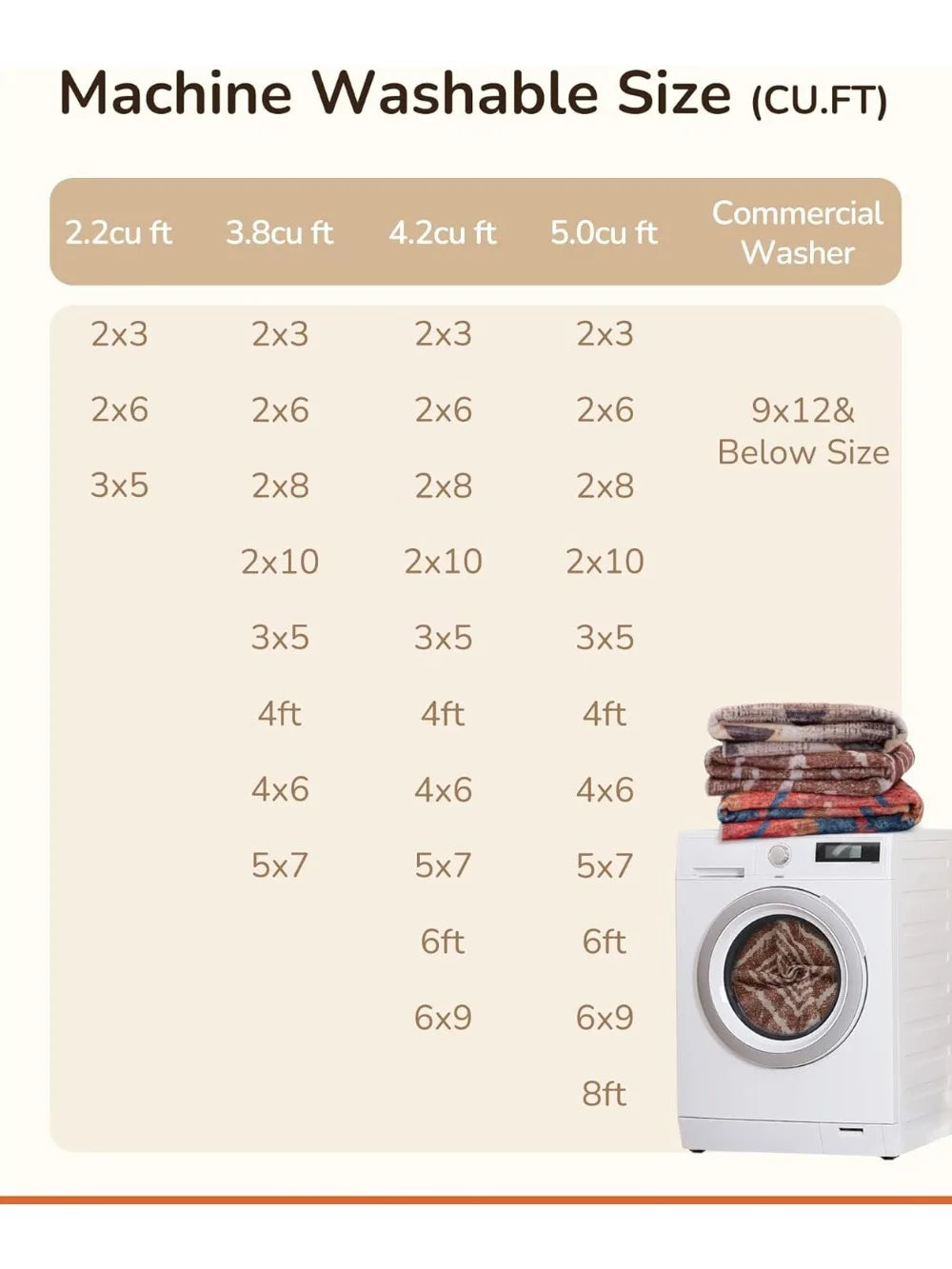 Hign-concerned Area Rug MachineWashableNonSlip UltraSoft LowPilePattern Western Tribal LivingRoom Entryway