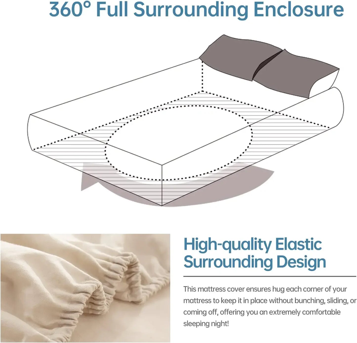 Simple Opulence Linen Cotton Blend Fitted Sheet Soft Breathable Bedding